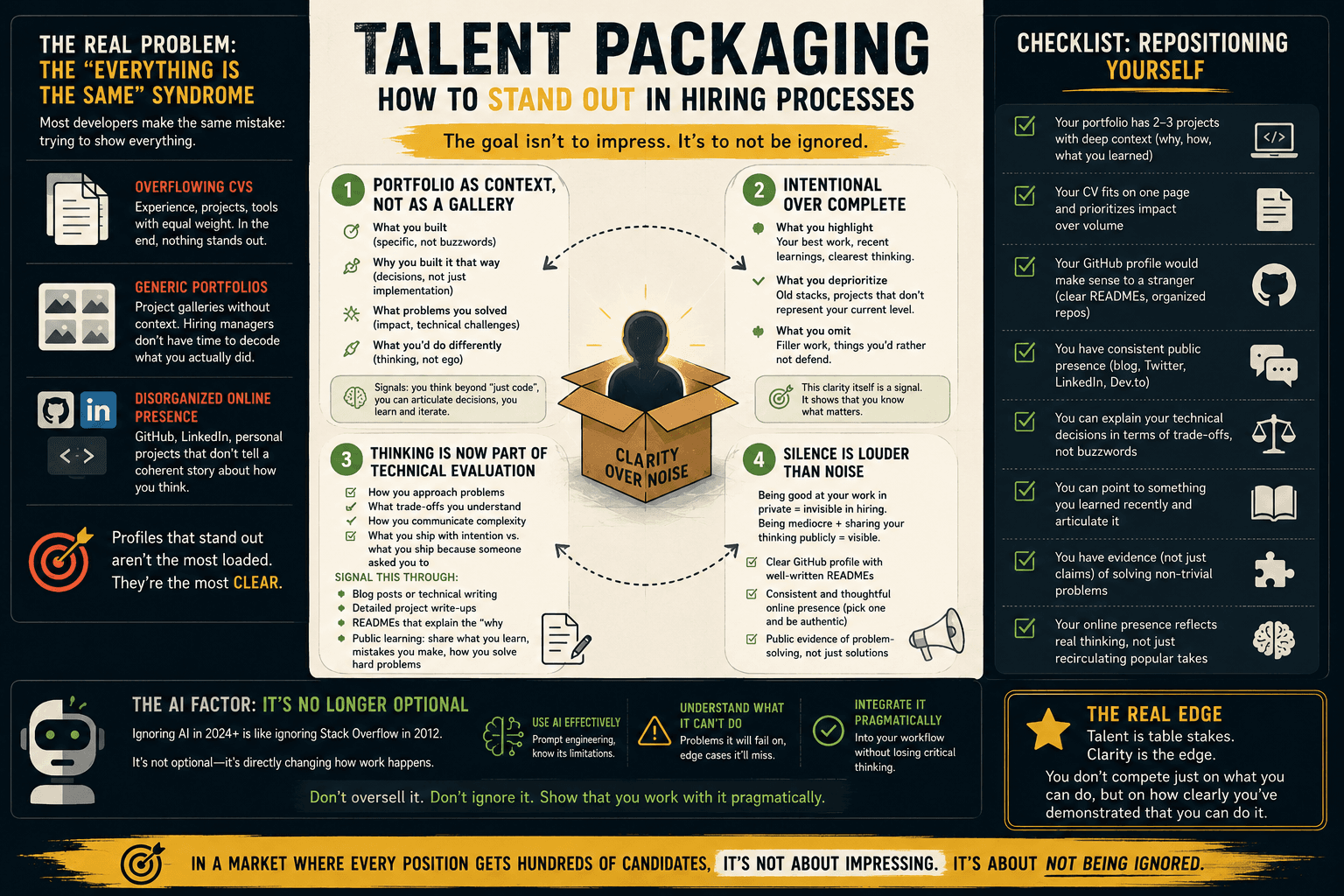 Talent Packaging: How to Stand Out in Hiring Processes