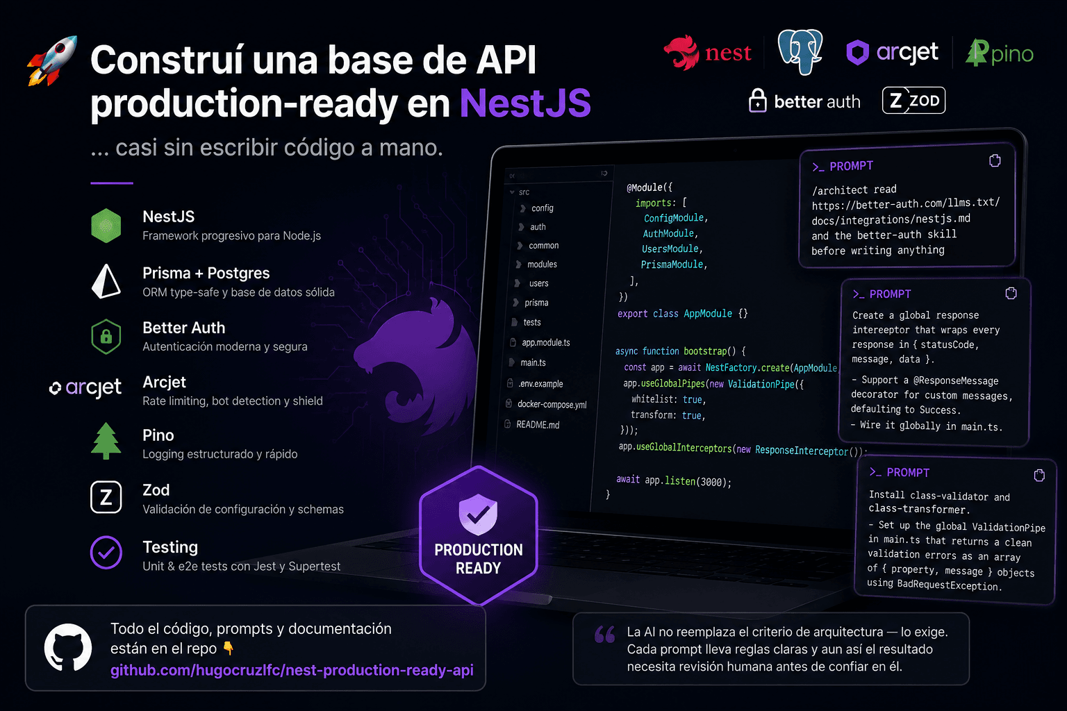 I Built a 'Production-Ready' NestJS API Almost Without Writing Code by Hand
