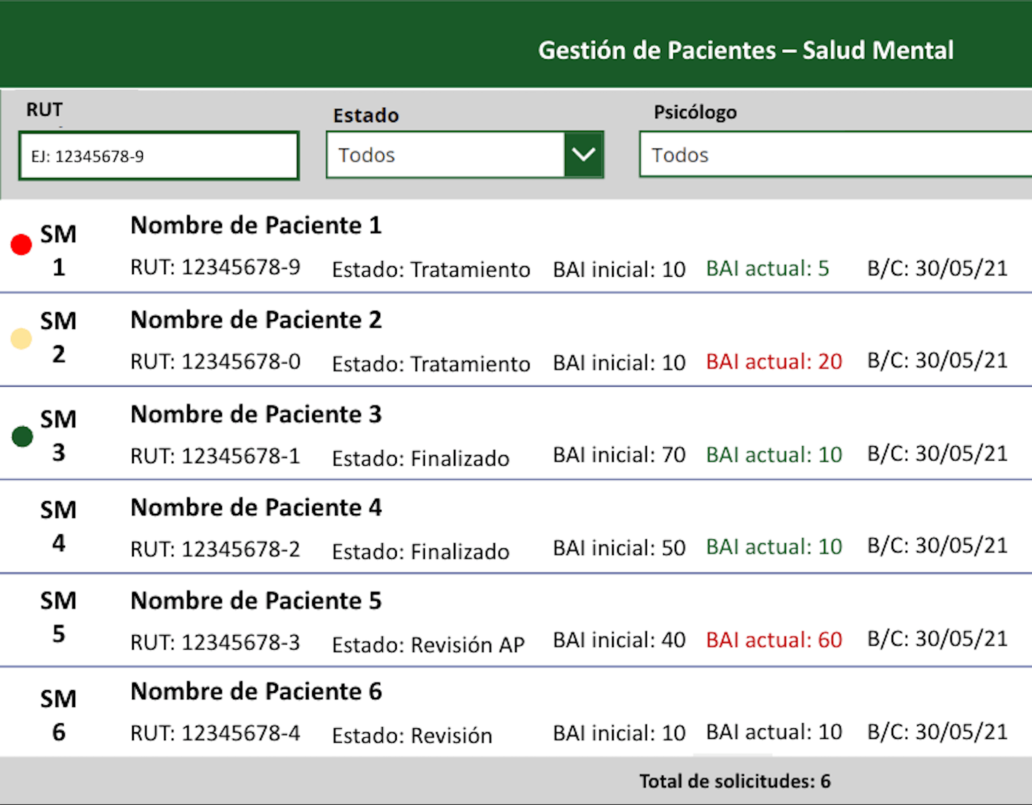 Common Coordination Portal
