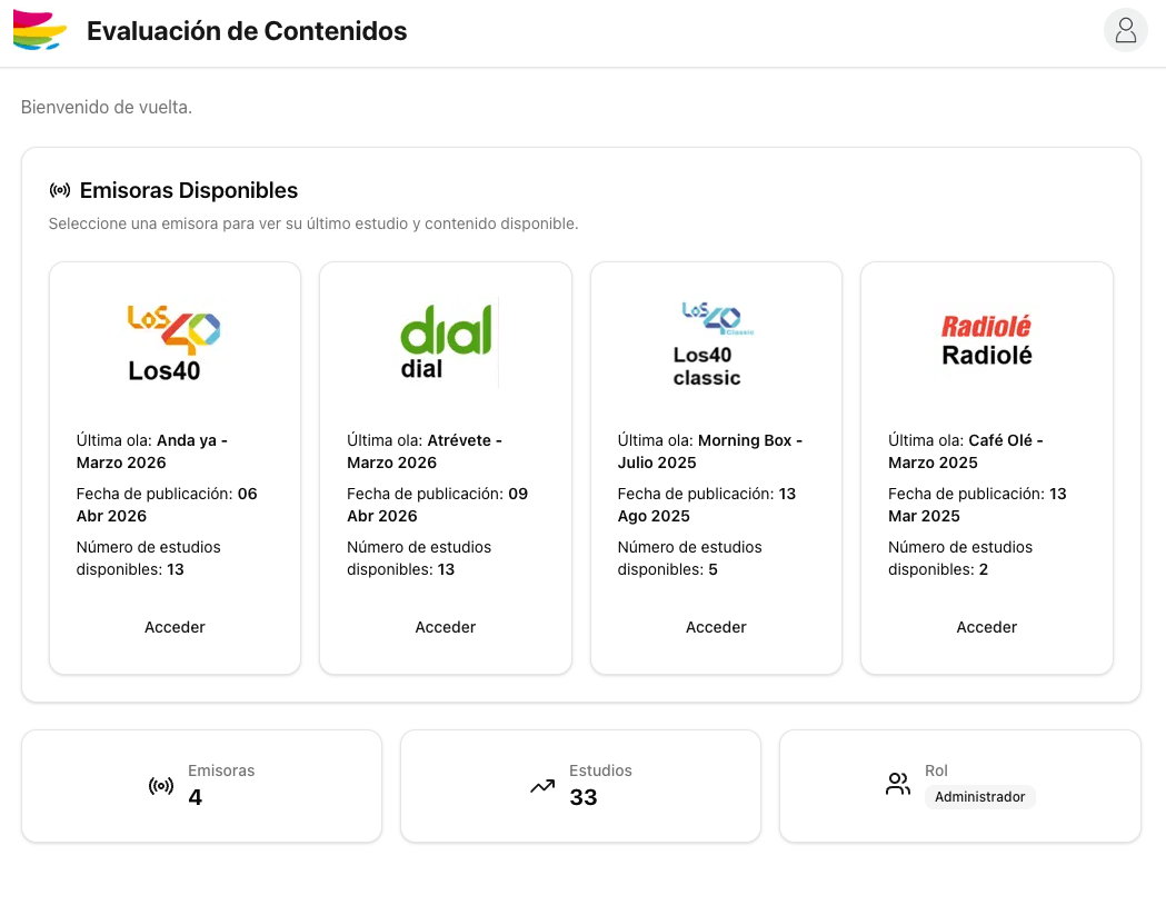 Mediaset Surveys Web